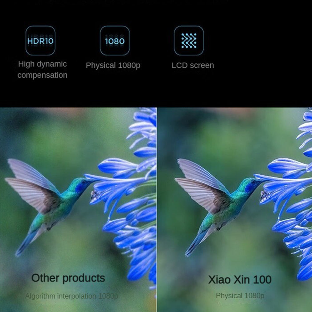 LENOVO xiaoxin100 2 16G Projector 700ANSI Lumens 1080P WiFi6 BT5.0 Projector Home Theater LENOVO xiaoxin100 2 16G Projector 700ANSI Lumens 1080P WiFi6 BT5.0 Projector Home Theater